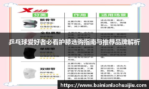乒乓球爱好者必看护膝选购指南与推荐品牌解析