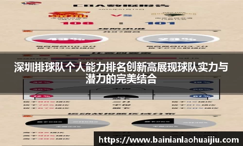 深圳排球队个人能力排名创新高展现球队实力与潜力的完美结合