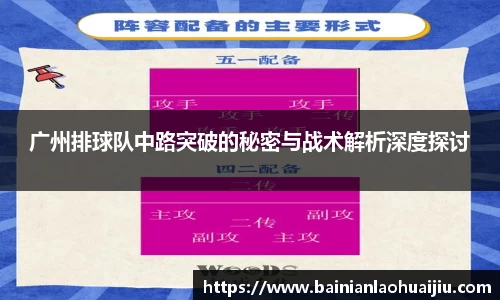 广州排球队中路突破的秘密与战术解析深度探讨