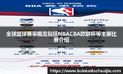 全球篮球赛事概览包括NBACBA欧联杯等主要比赛介绍
