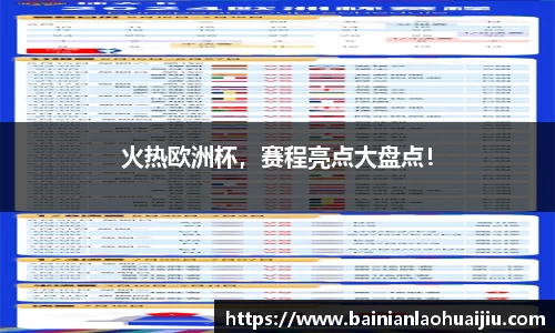火热欧洲杯，赛程亮点大盘点！