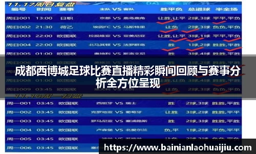 成都西博城足球比赛直播精彩瞬间回顾与赛事分析全方位呈现