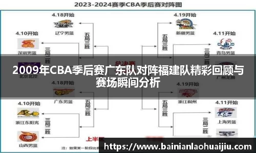 2009年CBA季后赛广东队对阵福建队精彩回顾与赛场瞬间分析