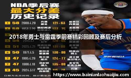 2018年勇士与雷霆季前赛精彩回顾及赛后分析